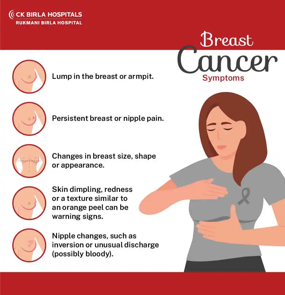 5 Early Signs Of Breast Cancer Beyond A Lump Memesita