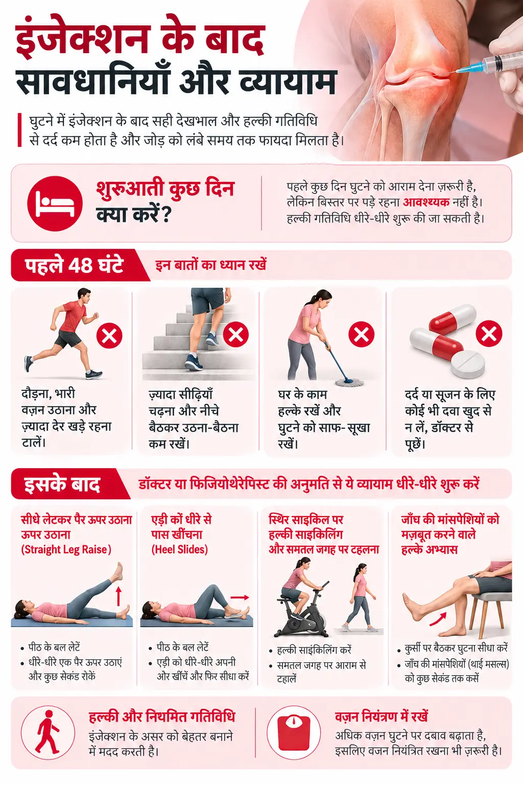इंजेक्शन के बाद सावधानियाँ और व्यायाम
