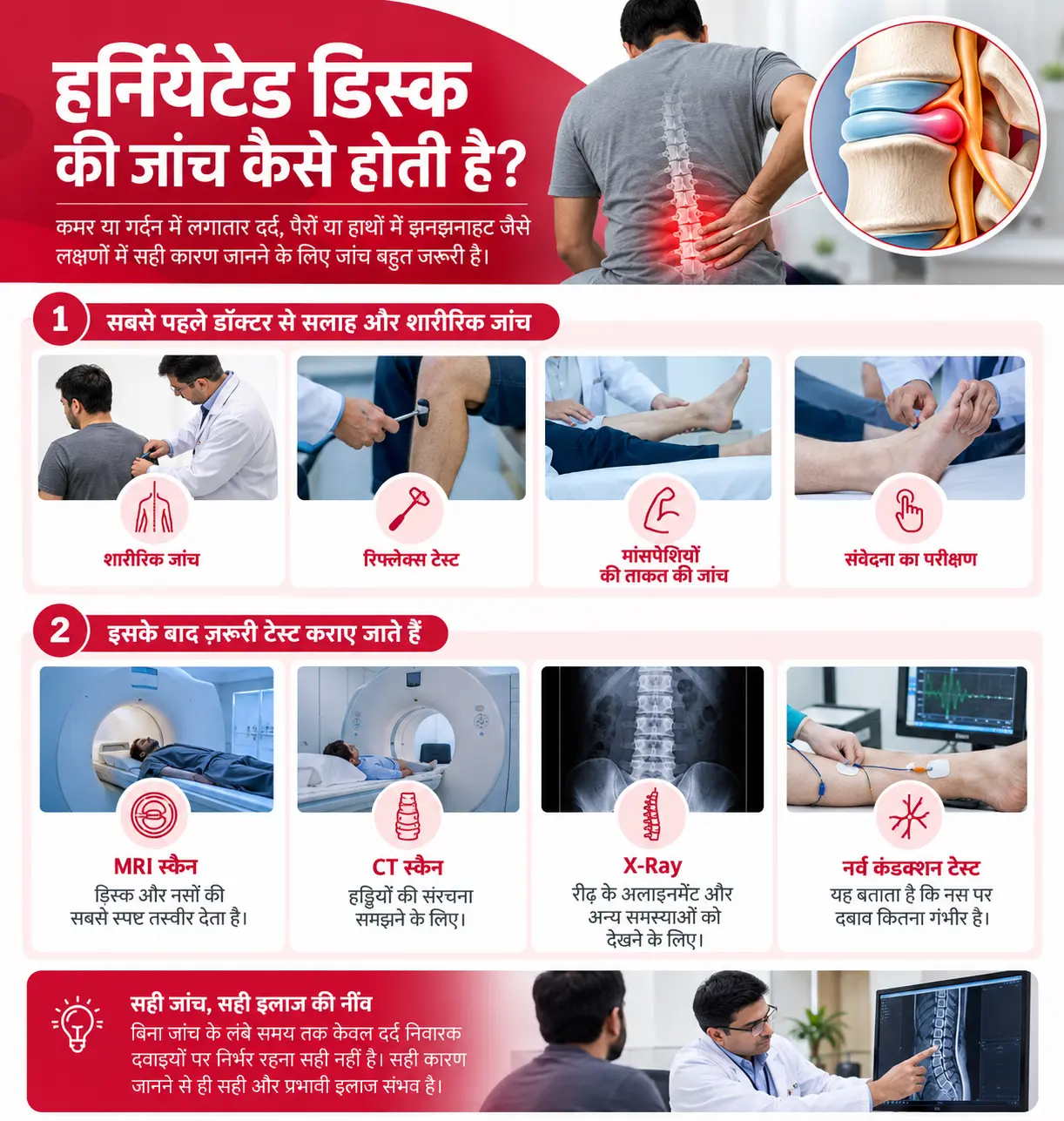 Herniated Disc Diagnoses