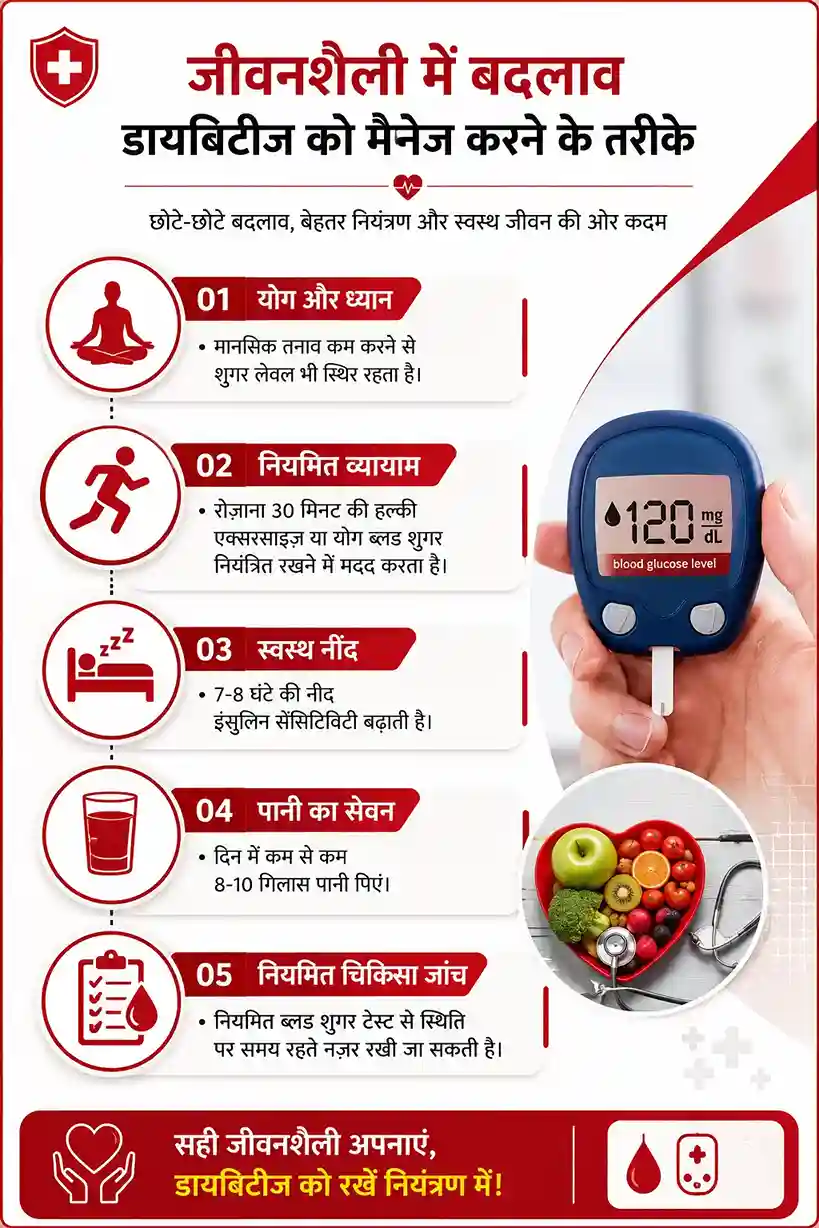 जीवनशैली में बदलाव - डायबिटीज को मैनेज करने के तरीके&nbsp;